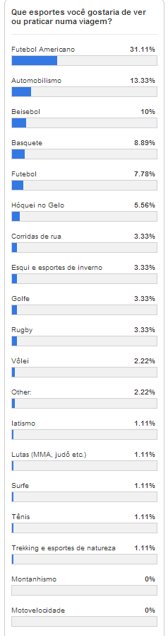 resultado-pesquisa