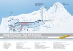 Plan-of-Jungfraujoch